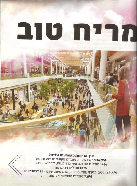 המכשיר המתקדם מסוגו להפצת ריח אוטומטית